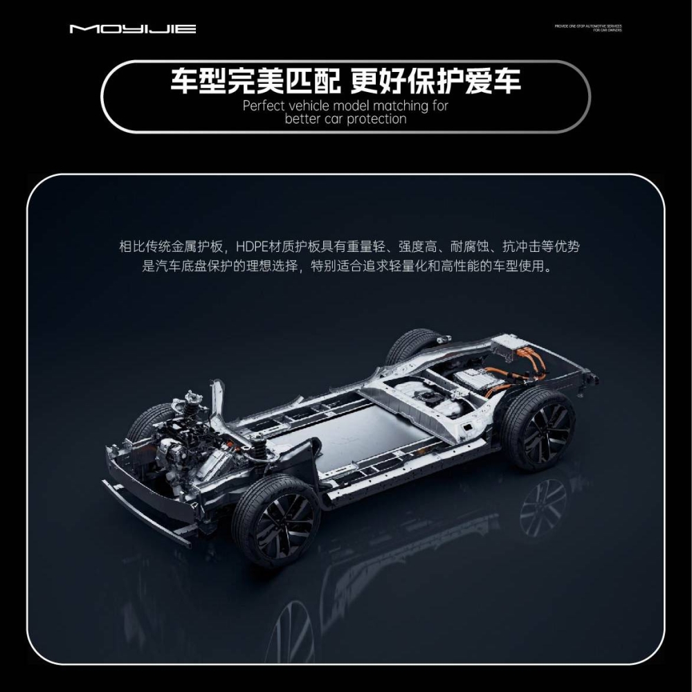 汽车地盘护板