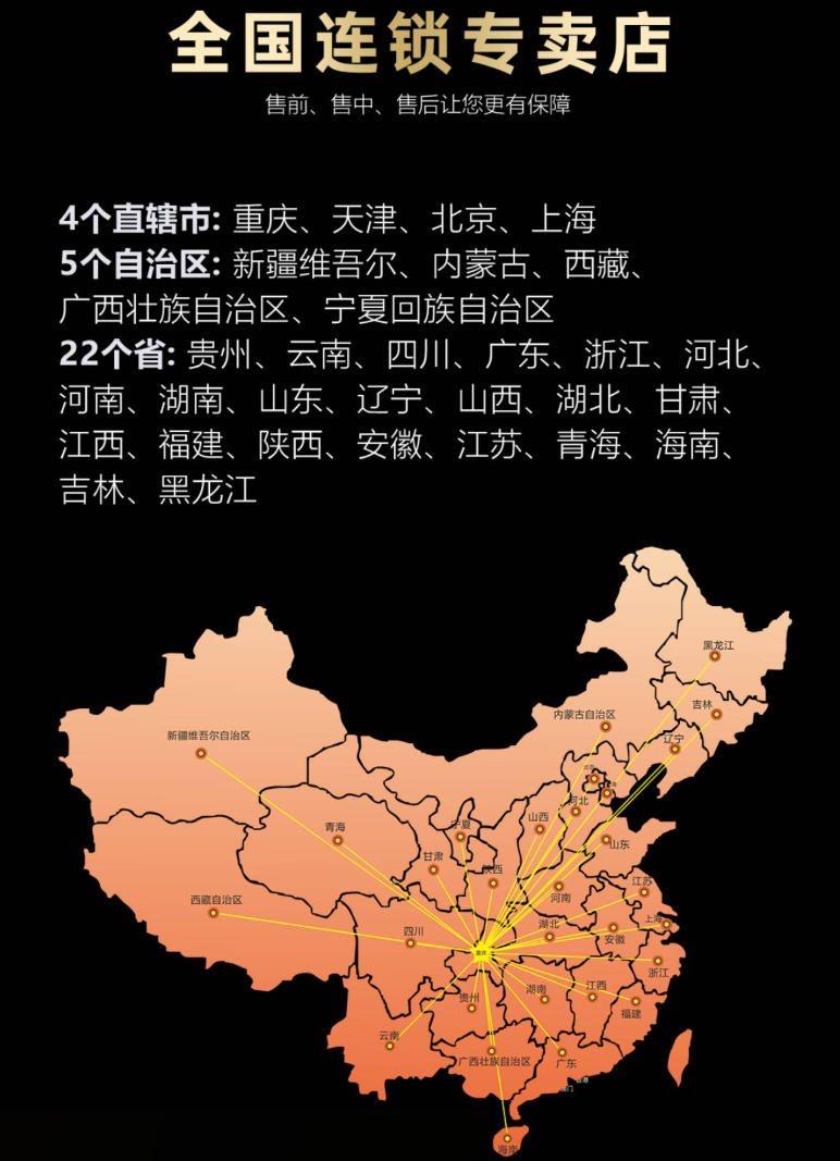 M2000【总裁款】